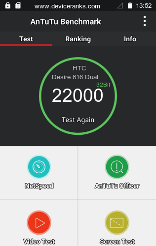AnTuTu HTC Desire 816 Dual