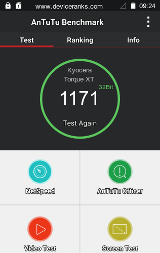 AnTuTu мобильный телефон Kyocera Torque XT AnTuTu Kyocera Torque XT