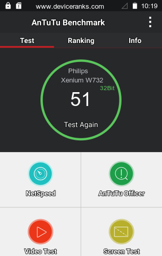 AnTuTu Philips Xenium W732