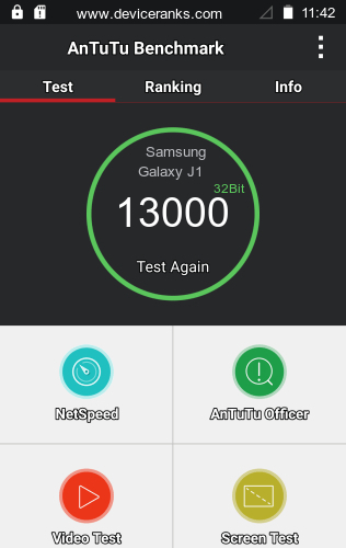 AnTuTu Samsung Galaxy J1