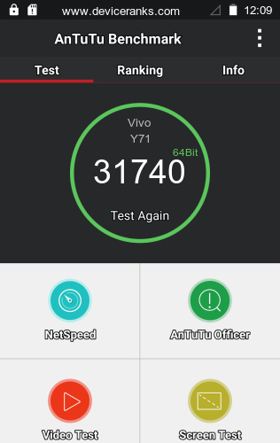 AnTuTu Vivo Y71