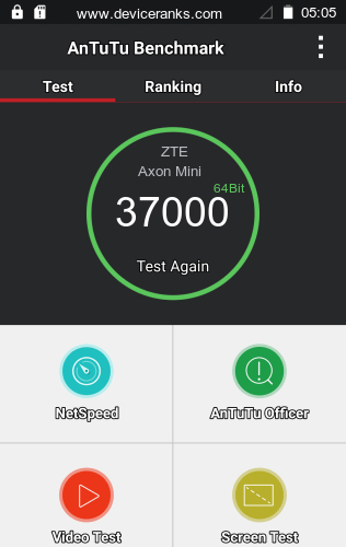 AnTuTu ZTE Axon Mini