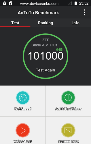 AnTuTu ZTE Blade A31 Plus