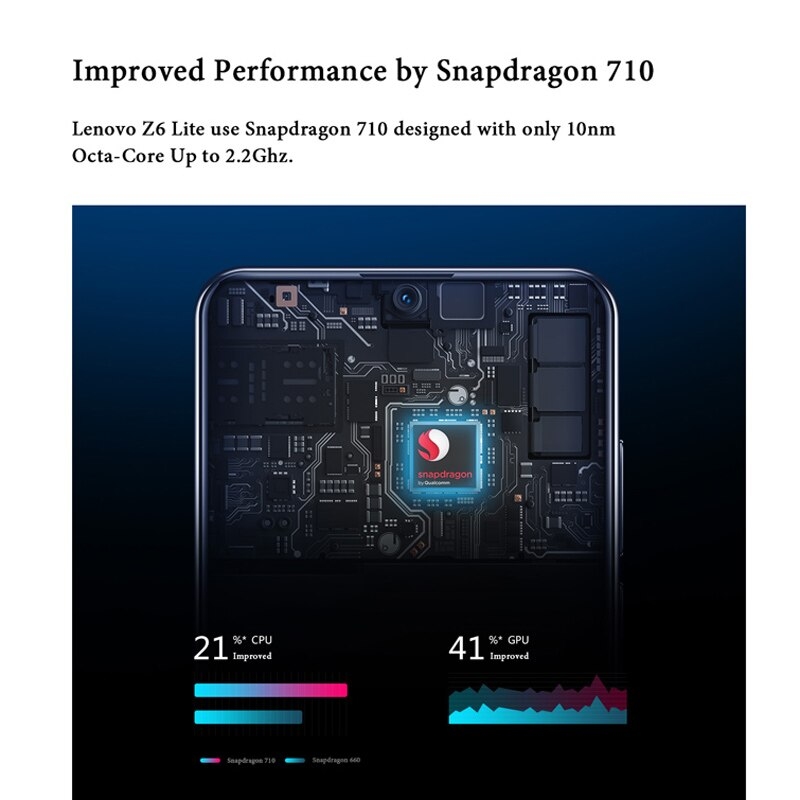 Купить note snapdragon