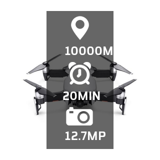 DJI Mavic