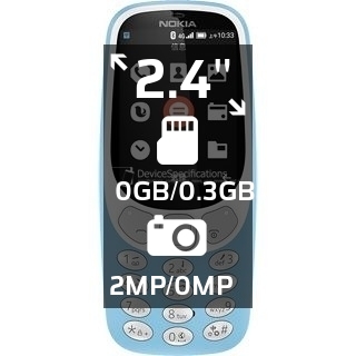 Nokia 3310 4G