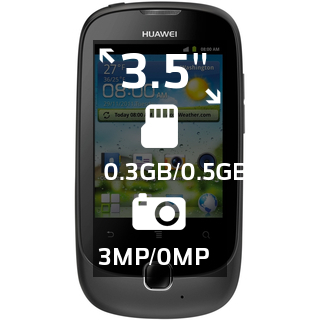 Huawei Ascend Y100 U8655