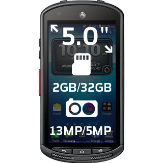 Kyocera DuraForce Pro KC-S702