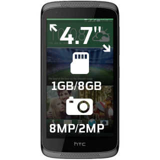 HTC Desire 526