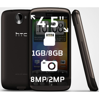 HTC Desire 520