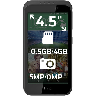 HTC Desire 320