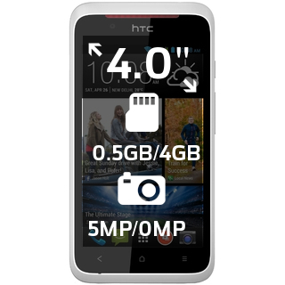 HTC Desire 210