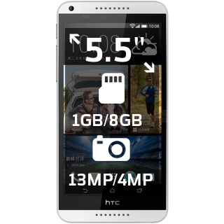 HTC Desire 816