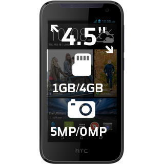 HTC Desire 310