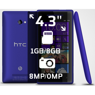 HTC 8XT