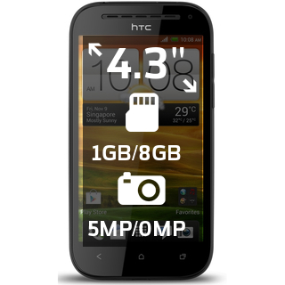 HTC One SV CDMA