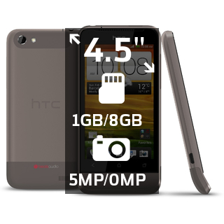 HTC One VX