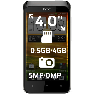 HTC Desire VC