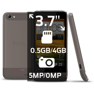 HTC One V