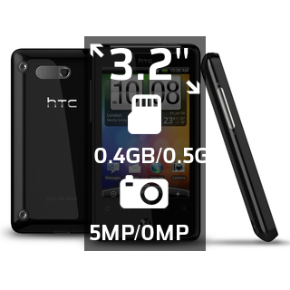 HTC Gratia