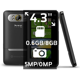 HTC HD7