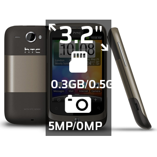 HTC Wildfire