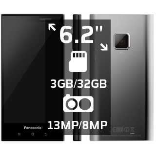 Panasonic Eluga Z1