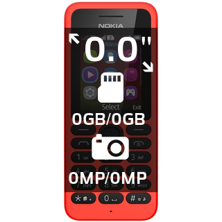 Nokia 130 Dual SIM