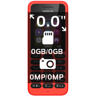 Nokia 130