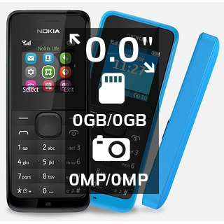 Nokia 105