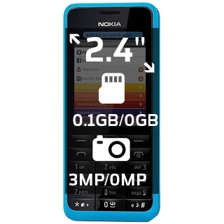 Nokia 301