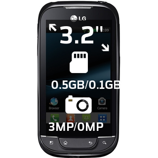 LG Optimus Net