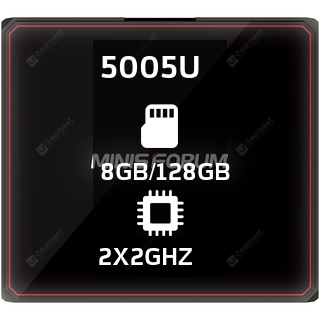 Minisforum U500