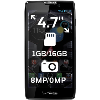 Motorola RAZR HD