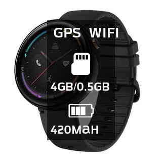 Amazfit Nexo