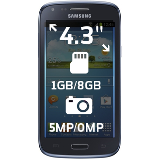 Samsung Galaxy Core Mini 4G