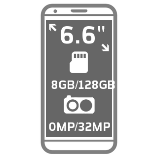 Oppo Reno5 Pro+ 5G цена