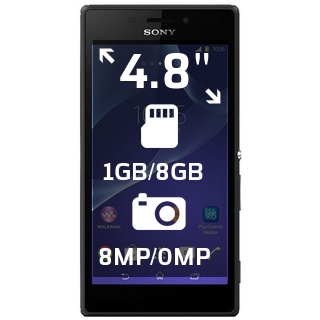 Sony Xperia M2 Dual