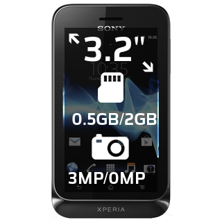 Sony Xperia tipo