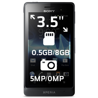 Sony Xperia go цена