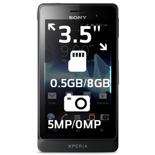 Sony Xperia go