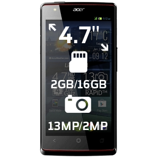 Acer Liquid E3 Duo Plus