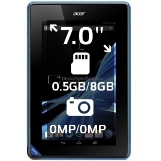 Acer Iconia Tab B1