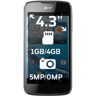 Acer Liquid Gallant Duo