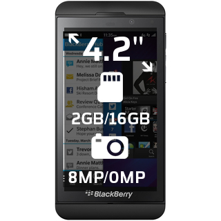 BlackBerry Z10