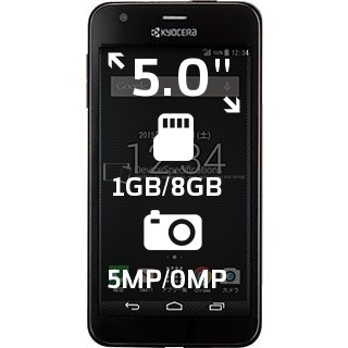 Kyocera S301