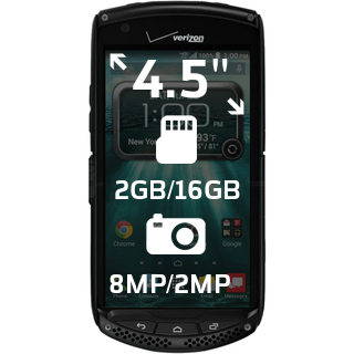 Kyocera Brigadier