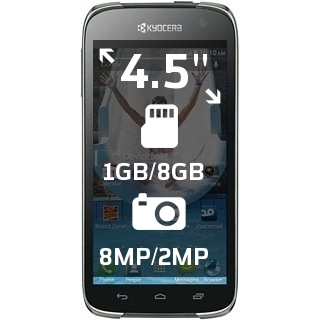 Kyocera Hydro Icon