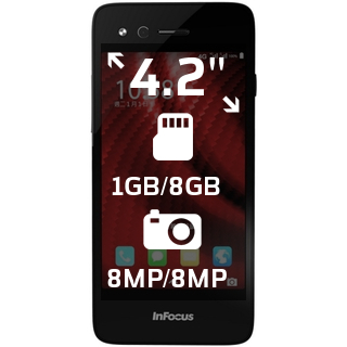 InFocus M2 3G