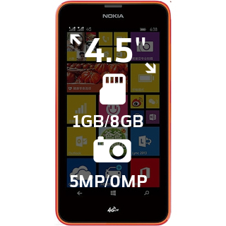 Nokia Lumia 636